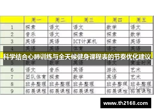 科学结合心肺训练与全天候健身课程表的节奏优化建议