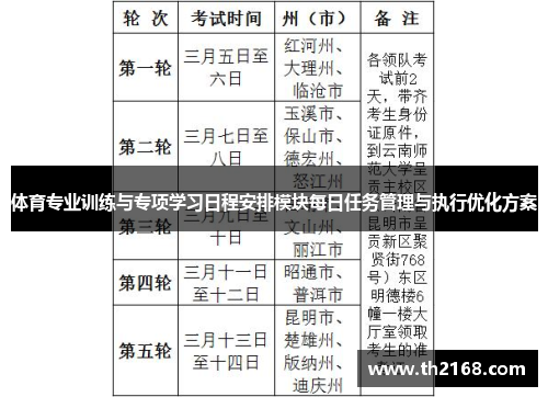 体育专业训练与专项学习日程安排模块每日任务管理与执行优化方案